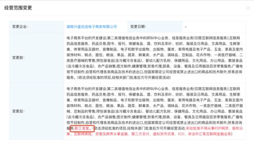 兴盛优选关联公司拓展业务版图，新增职工食堂与第二类增值电信业务