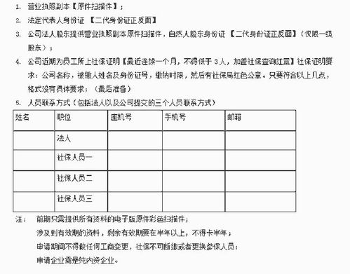 第一类增值电信业务 CDN许可证办理条件与第二类增值电信业务概述