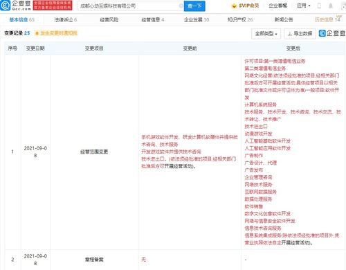 第二类增值电信业务解析 机遇、挑战与市场前景