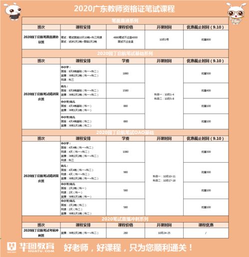政策利好 这两类人群可免试认定教师资格，第二类增值电信业务迎新机